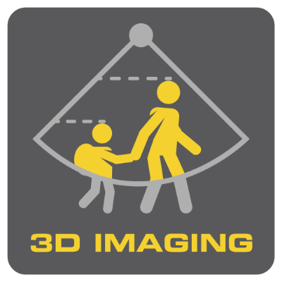 3d imaging