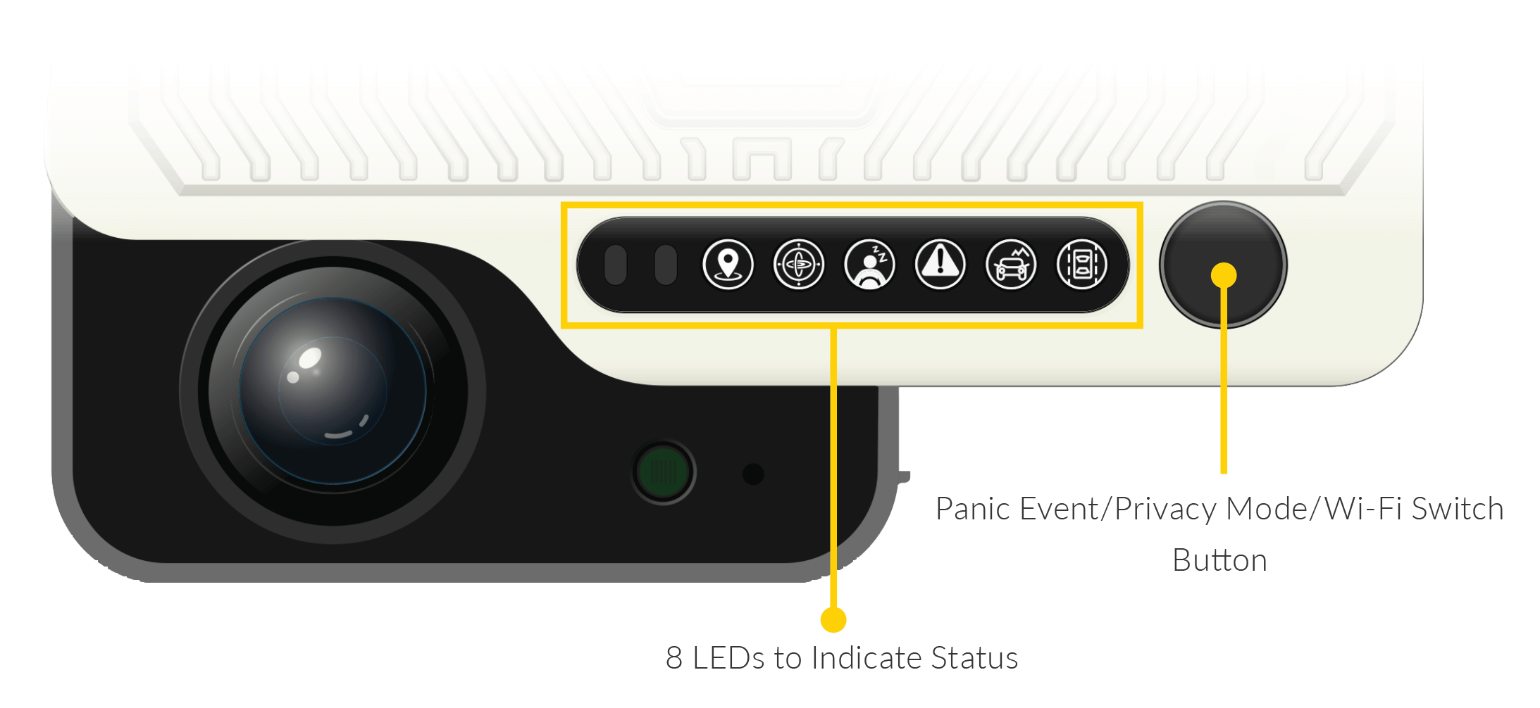 Banner highlighting the multipurpose button on the vx4ai dvr