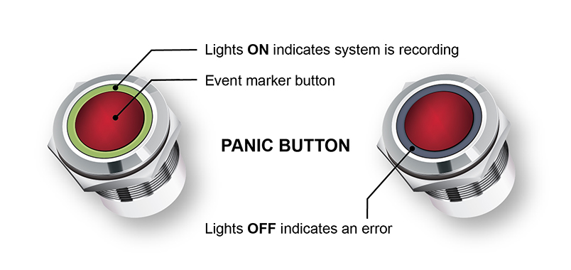 image of a panic button displaying the light indicators